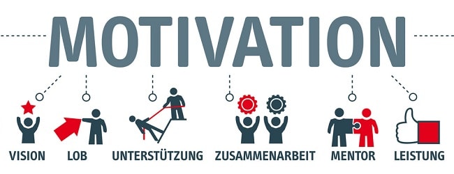 Wie motiviert man Mitarbeiter? – Mitarbeiterführung und Aufgaben einer